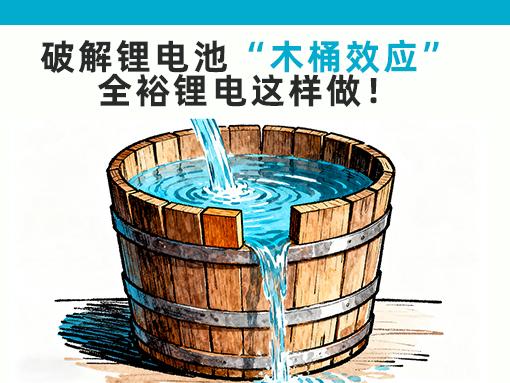 破解鋰電池“木桶效應”，全裕鋰電這樣做！