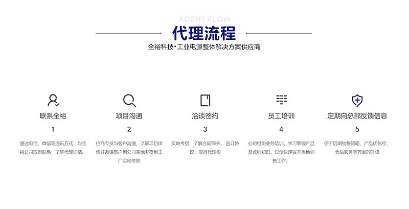 官網代理-詳情頁_07