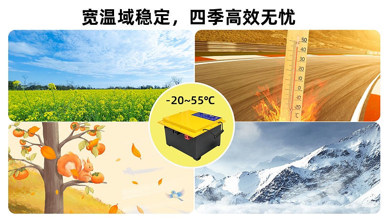 降本增效的秘訣 (4)