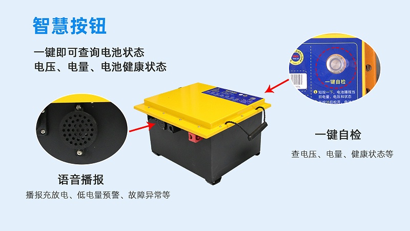 高效、智能、在線 (3)