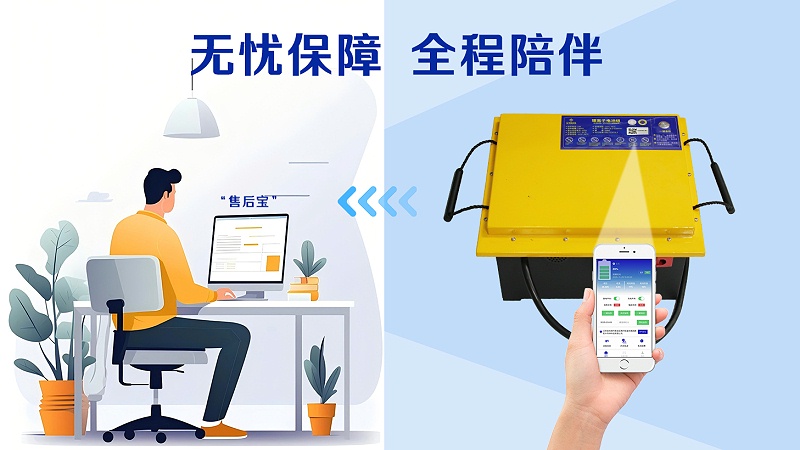 一塊鋰電到底能用多久？ (1)